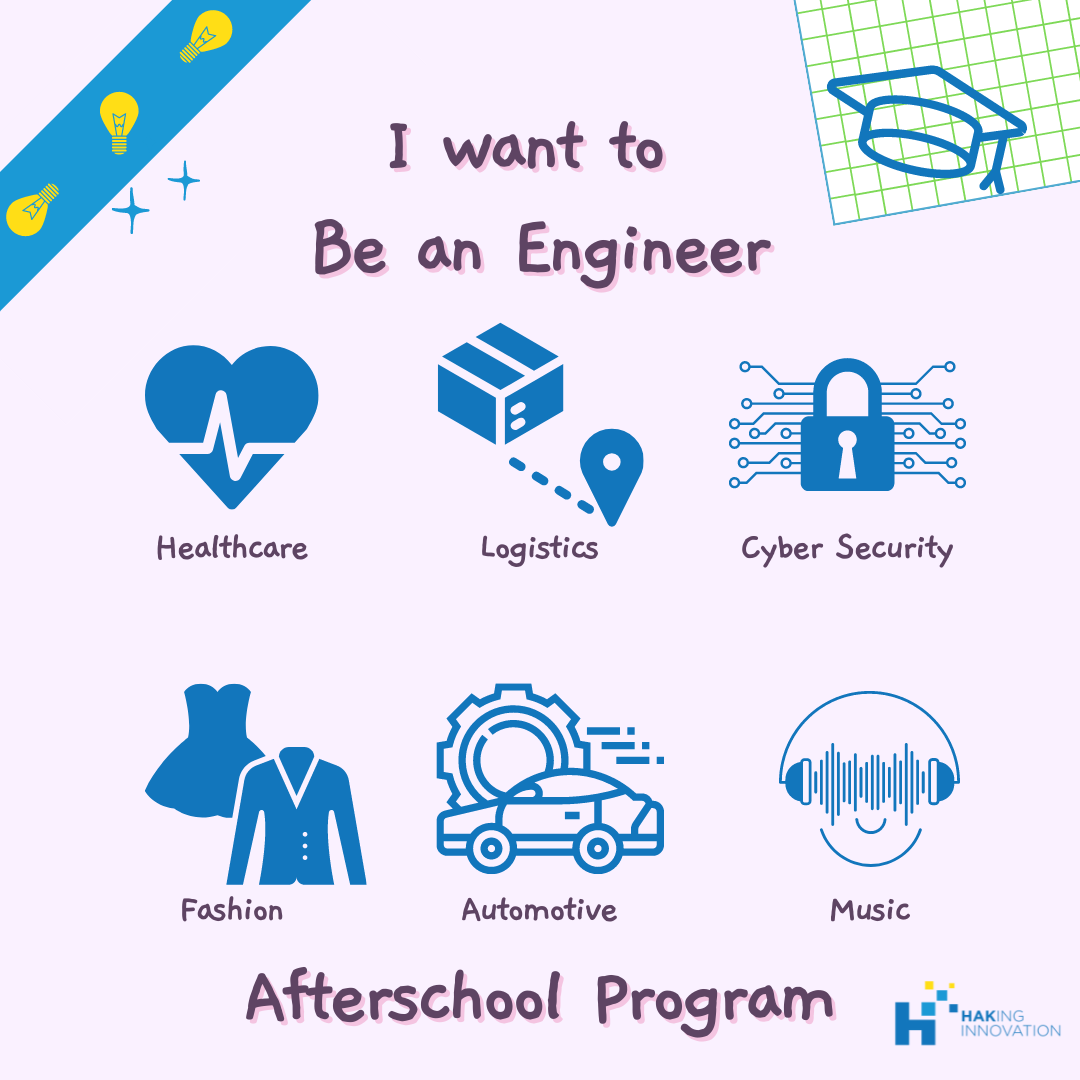 I want to be an Engineer Topics.png